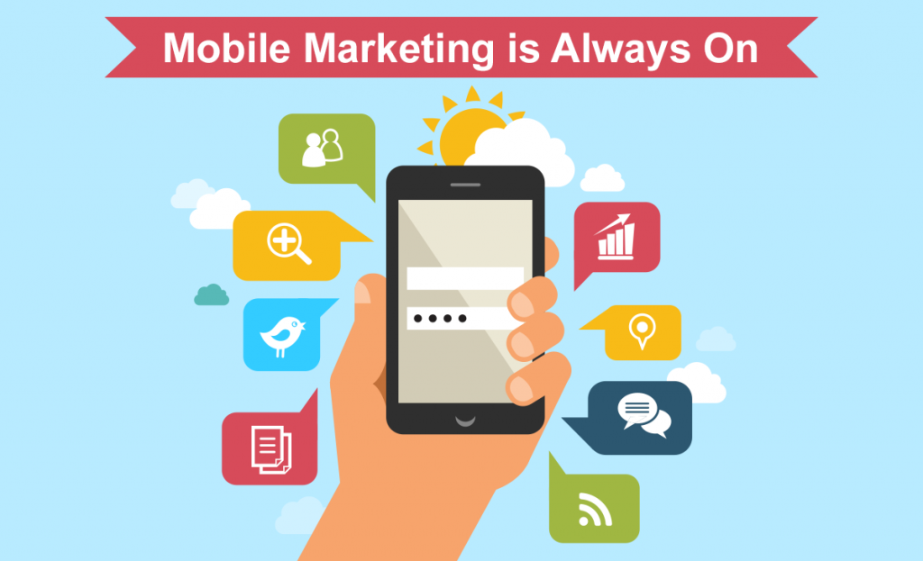 Mobile Marketing in 2020